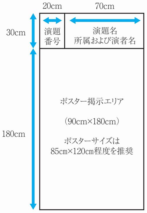 第79回広島医学会総会演題募集」のお申し込み｜一般社団法人広島県医師会