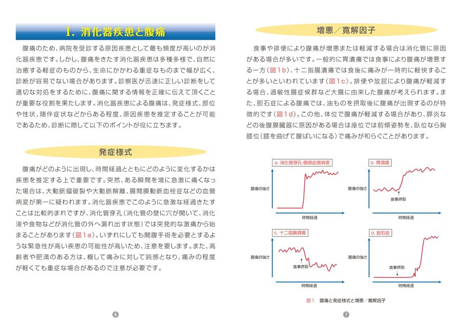知っておきたい“腹痛（おなかが痛い）”のポイント