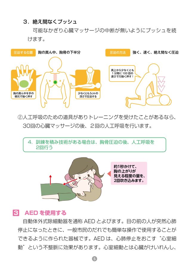知っておきたい心臓病の救急
