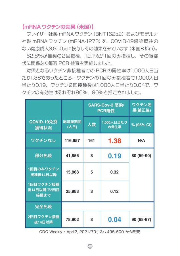 ワクチン接種“守り”から“攻め”への転換 副反応をよく理解してワクチン